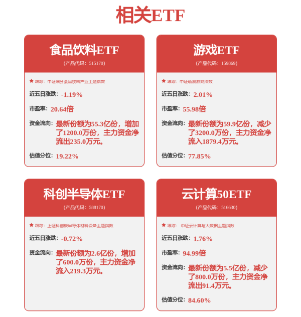 天弘配资 卧龙电驱(600580.SH)：目前卧龙空心杯产品主要用于电动工具和仿生机器人领域