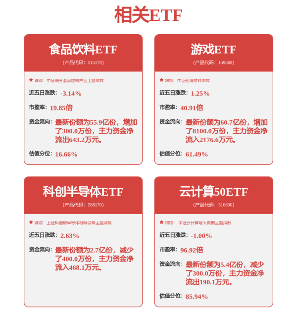 博远配资 集体反弹，白酒的调整与韧性