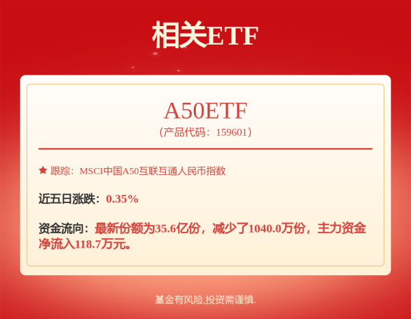 点石策略 沪深300增强: 建信沪深300指数增强型证券投资基金（LOF）2025年度第2季度报告